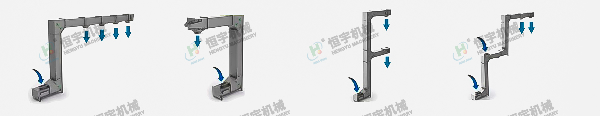 Z型斗提機組合形式